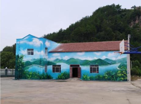 鹤庆彩绘墙绘一般制作的位置