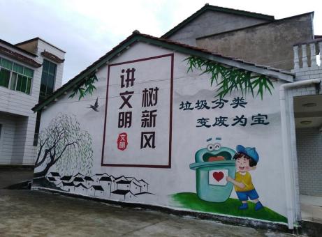 鹤庆墙绘是现在流行的墙体广告
