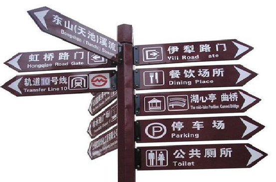 鹤庆标牌的基本功能。