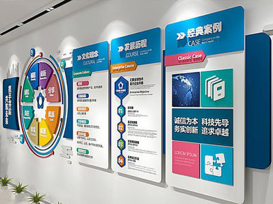 鹤庆企业文化墙内容对员工有什么影响？